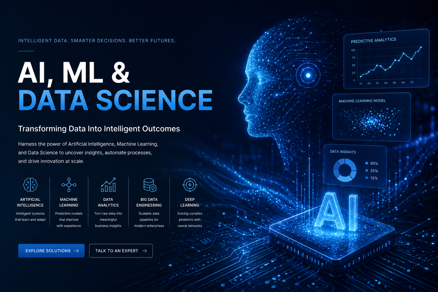 ai, ml & data science
